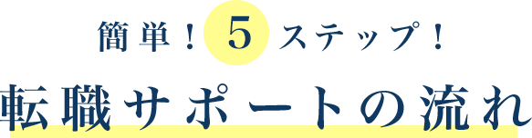 簡単！５ステップ　転職サポートの流れ