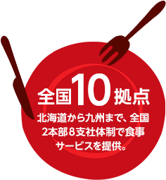 全国10拠点-北海道から九州まで、全国 2本部８支社体制で食事 サービスを提供。